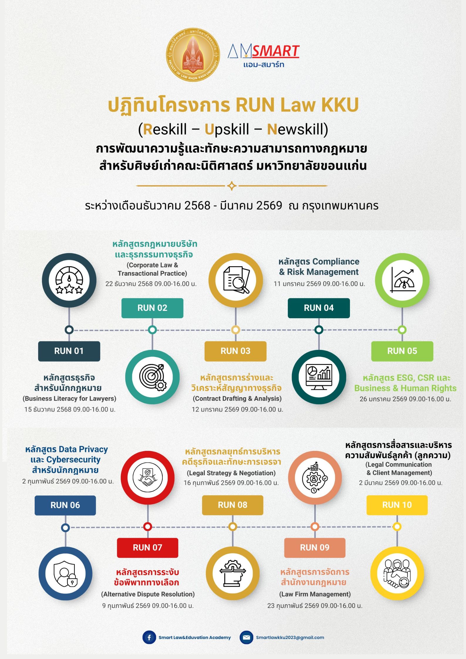โครงการ 𝗥𝗨𝗡 𝗟𝗮𝘄 𝗞𝗞𝗨 (𝗥𝗲𝘀𝗸𝗶𝗹𝗹 – 𝗨𝗽𝘀𝗸𝗶𝗹𝗹 – 𝗡𝗲𝘄𝘀𝗸𝗶𝗹𝗹)