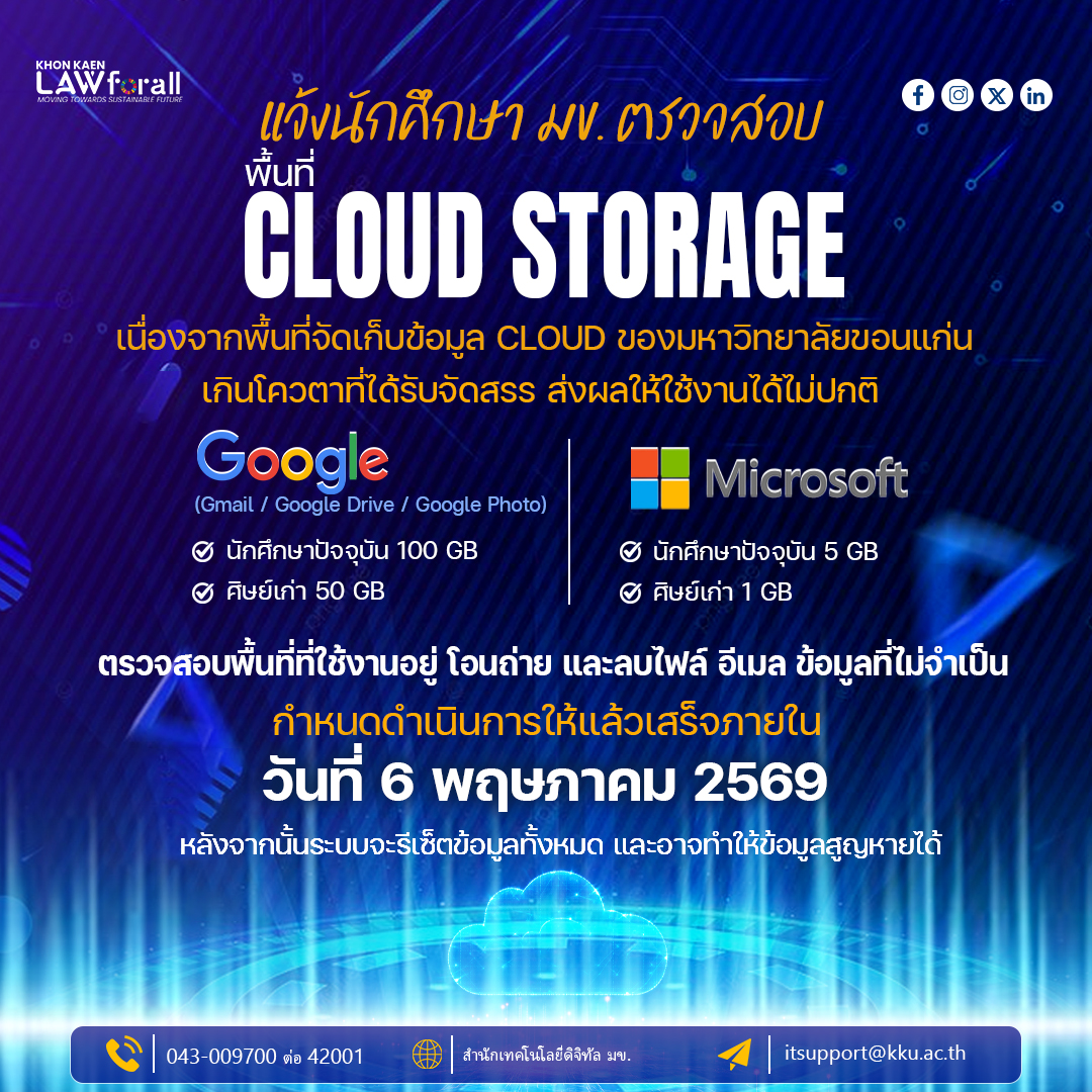 แจ้งนักศึกษา มข. พื้นที่ Cloud Storage เกินโควตา ขณะนี้พื้นที่จัดเก็บข้อมูล Cloud ของมหาวิทยาลัยขอนแก่น